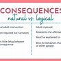 Image result for Consequences Definition