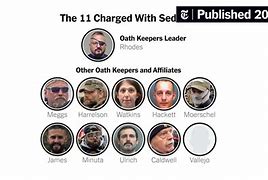 Image result for Oath Keeper Arrested