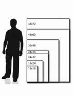 Image result for 12X18 Size Comparison Inches
