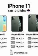 Image result for iPhone 11 Price in SA