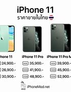 Image result for iPhone 11 White