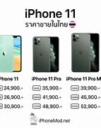 Image result for iPhone 11 64GB Inside Box