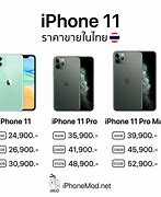 Image result for Apple iPhone 11 Pro Max 512GB Colors