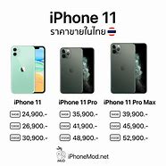 Image result for iPhone 11 and 13