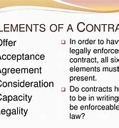 Image result for Elements of a Contract Offer