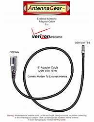 Image result for Verizon Jetpack Car Antenna
