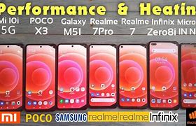 Image result for Fire 7 vs Samsung Graph