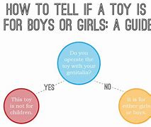Image result for Boys Cool Toys for Girls