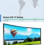 Image result for Global TV Market Share