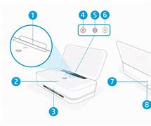 Image result for Bluetooth Printer