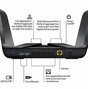 Image result for Asus 6000 Router