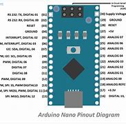 Image result for Arduino Nano Connector
