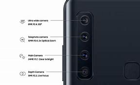 Image result for Samsung Four Camera