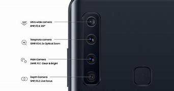 Image result for New Samsung 4 Cameras