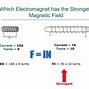Image result for Parts of Electromagnet