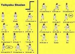 Image result for Pro Martial Arts