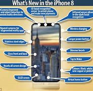 Image result for iPhone 8 Home Key