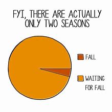 Image result for Fall Season Meme