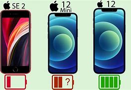 Image result for Battery for iPhone 12 Mini