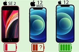 Image result for iPhone SE Compared to iPhone 12