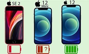 Image result for iPhone 12 Mini Battery Backup