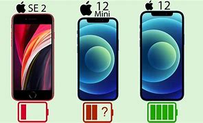 Image result for iPhone 12 Mini Battery Life