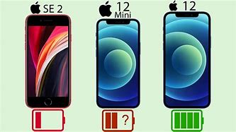 Image result for Is 12 iPhone Mini and iPhone SE2 of Same Size