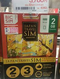 Image result for Japan Sim Card