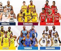 Image result for Favorite NBA Team