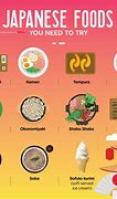Image result for Japanese Food Facts