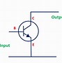 Image result for How a Transistor Works