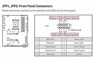 Image result for Motherboard Power Switch Diagram