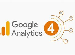 Image result for What Is Google Analytics