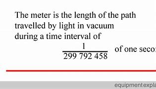 Image result for Meter Definition English Class