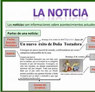 Image result for Cuerpo De La Noticia