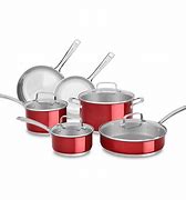 Image result for Red Stainless Steel