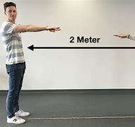 Image result for How Big Is 14 Meters in Length
