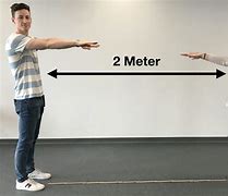 Image result for 1 Meter Tall Person