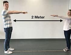 Image result for 1 Meter On a Human