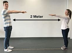Image result for What Does Four Meters Look Like Circle