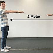 Image result for How Long Is 2 Meters to Feet