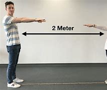 Image result for Who Big Is One Meter