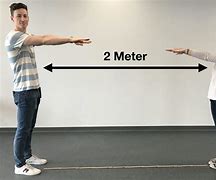 Image result for How Tall Is 2 Meters