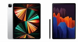 Image result for Newest Samsung iPad