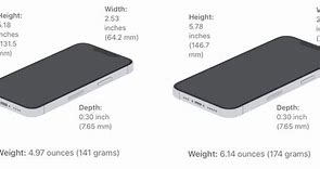 Image result for iPhone 13 Models Comparison Chart