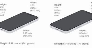 Image result for Size Chart for iPhone 13