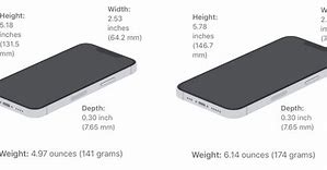 Image result for iPhone 13 Mini Display Size