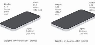 Image result for iPhone 13 Mini Compared to iPhone X
