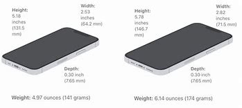 Image result for iPhone 13 Width