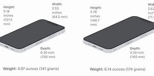 Image result for iPhone 13 Mini Size Comparison